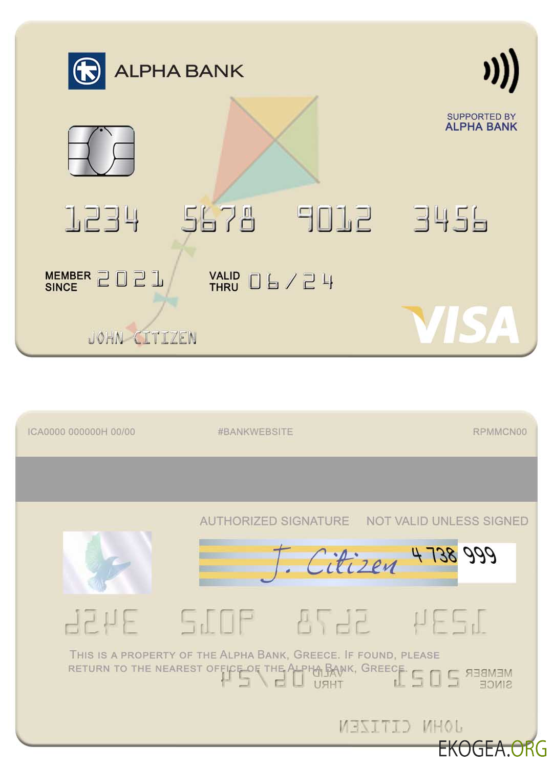 Carte visa Alpha Bank Grèce template